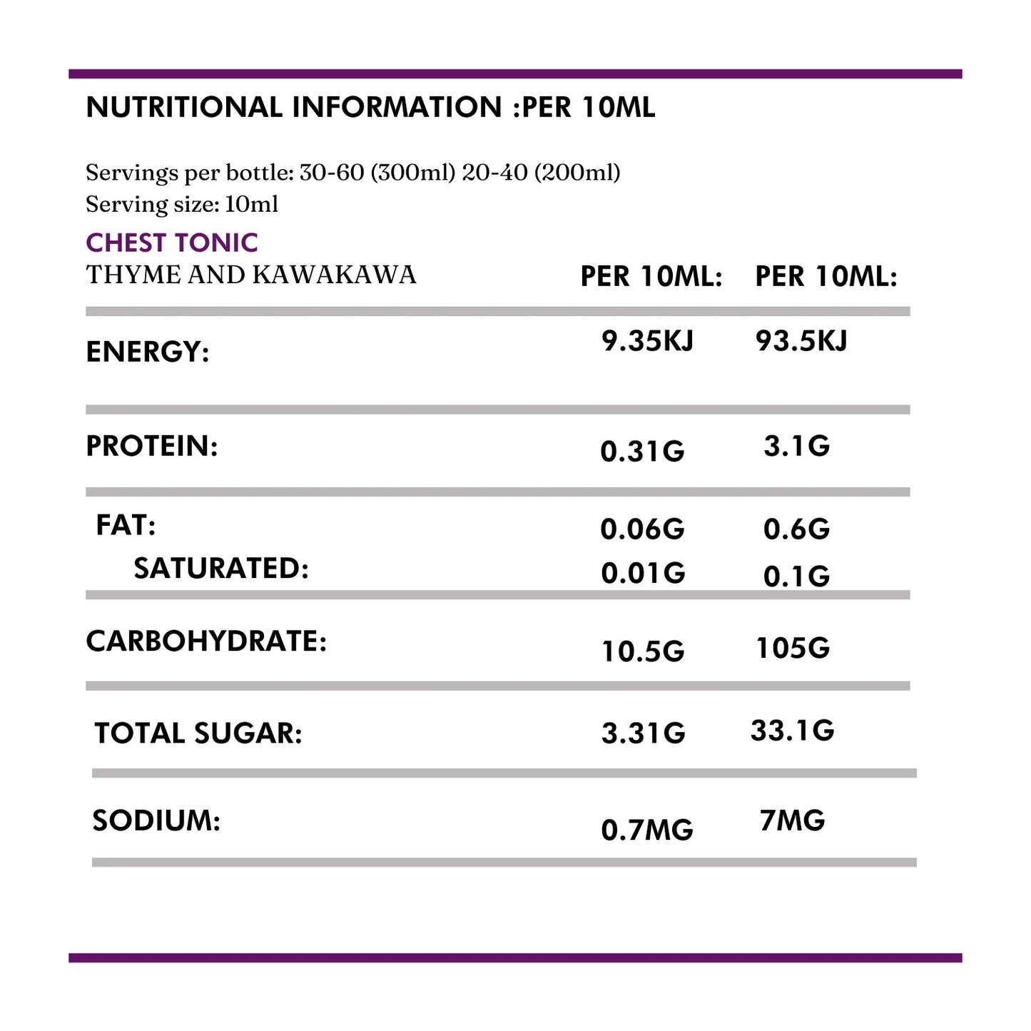 Chest Tonic (200 mL)