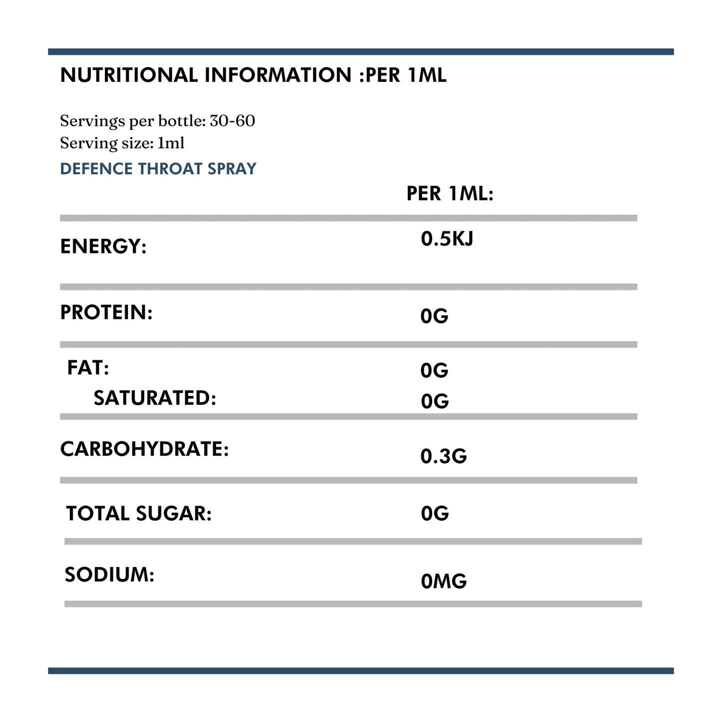 Defence Throat Spray
